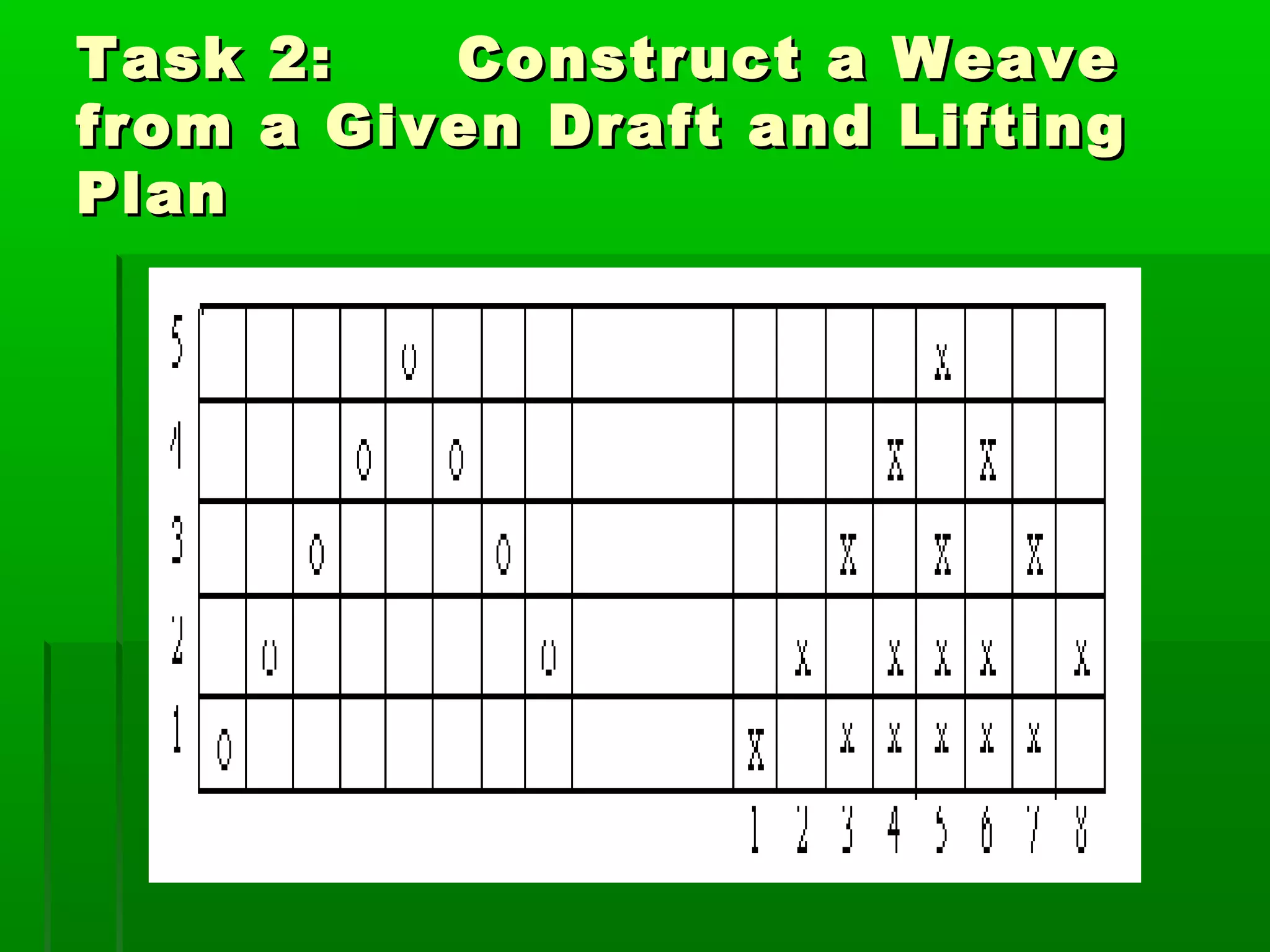 Task 2:Task 2: Construct a WeaveConstruct a Weave
from a Given Draft and Liftingfrom a Given Draft and Lifting
PlanPlan
 