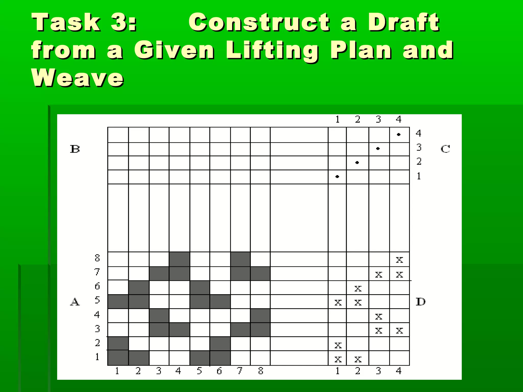 Task 3:Task 3: Construct a DraftConstruct a Draft
from a Given Lifting Plan andfrom a Given Lifting Plan and
WeaveWeave
 