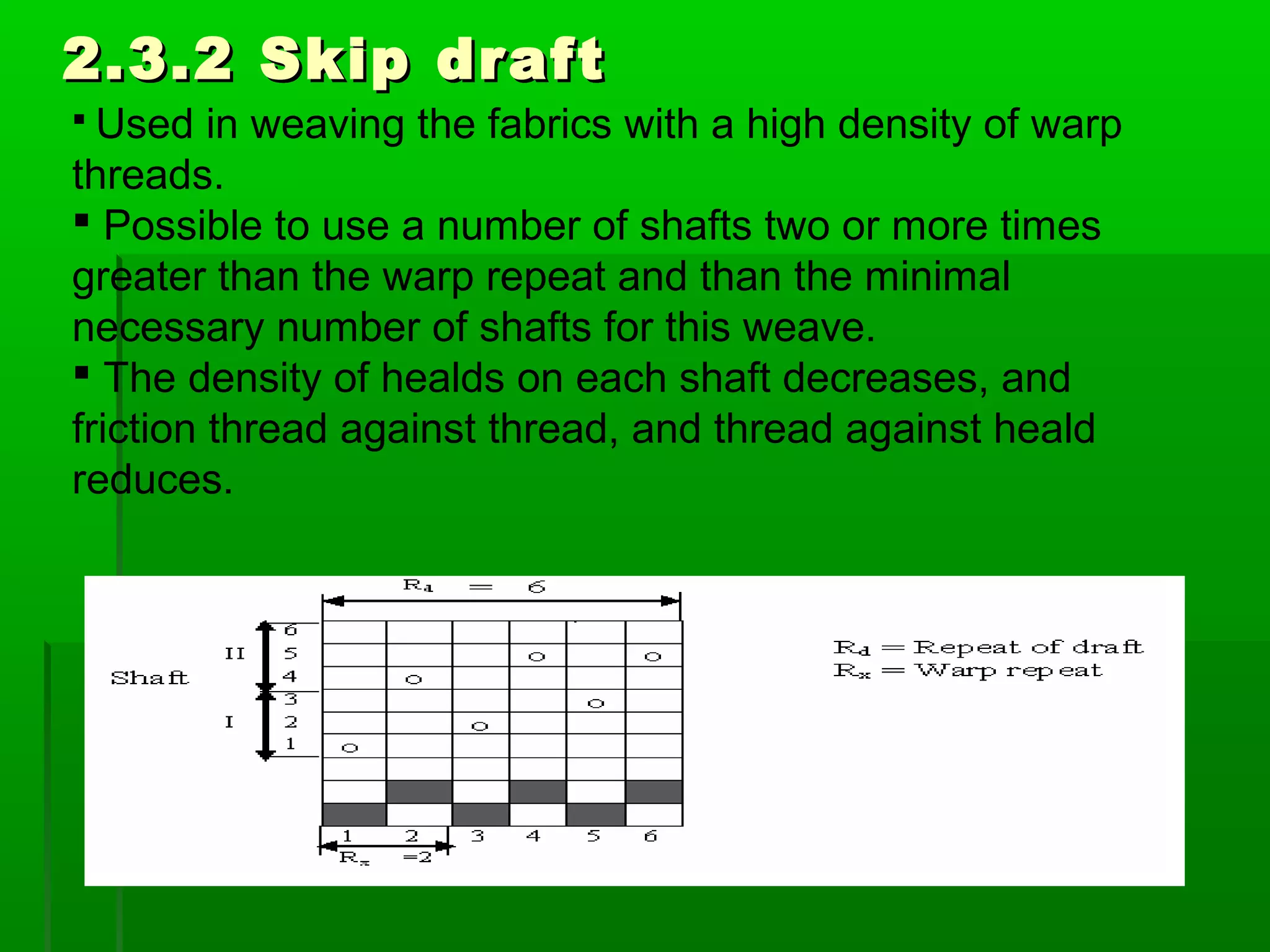 2.3.2 Skip draft2.3.2 Skip draft
 Used in weaving the fabrics with a high density of warp
threads.
 Possible to use a number of shafts two or more times
greater than the warp repeat and than the minimal
necessary number of shafts for this weave.
 The density of healds on each shaft decreases, and
friction thread against thread, and thread against heald
reduces.
 