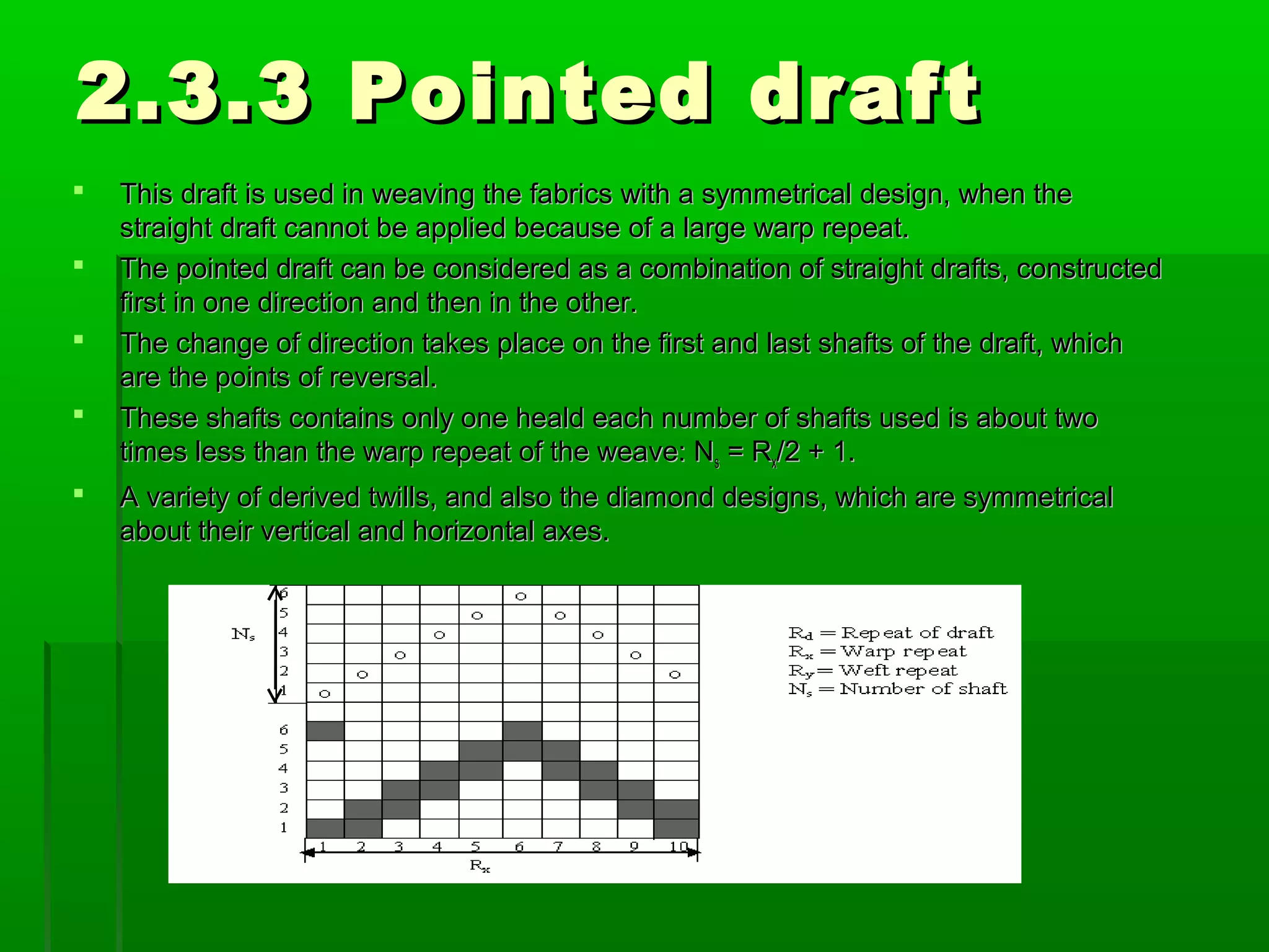 2.3.3 Pointed draft2.3.3 Pointed draft
 This draft is used in weaving the fabrics with a symmetrical design, when theThis draft is used in weaving the fabrics with a symmetrical design, when the
straight draft cannot be applied because of a large warp repeat.straight draft cannot be applied because of a large warp repeat.
 The pointed draft can be considered as a combination of straight drafts, constructedThe pointed draft can be considered as a combination of straight drafts, constructed
first in one direction and then in the other.first in one direction and then in the other.
 The change of direction takes place on the first and last shafts of the draft, whichThe change of direction takes place on the first and last shafts of the draft, which
are the points of reversal.are the points of reversal.
 These shafts contains only one heald each number of shafts used is about twoThese shafts contains only one heald each number of shafts used is about two
times less than the warp repeat of the weave: Ntimes less than the warp repeat of the weave: Nss = R= Rxx/2 + 1./2 + 1.
 A variety of derived twills, and also the diamond designs, which are symmetricalA variety of derived twills, and also the diamond designs, which are symmetrical
about their vertical and horizontal axes.about their vertical and horizontal axes.
 