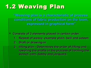 Example of Weaving Plan Vs DobbyExample of Weaving Plan Vs Dobby
Weaving MachineWeaving Machine
Dobby Mechanism – controll...