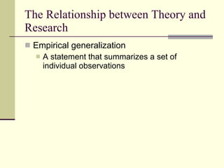 The Relationship between Theory and Research Empirical generalization  A statement that summarizes a set of individual observations 