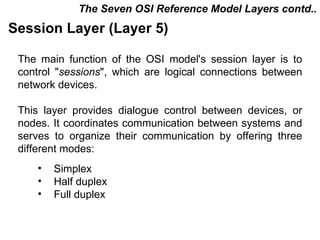 The Seven OSI Reference Model Layers contd..
Session Layer (Layer 5)

 The main function of the OSI model's session layer is to
 control "sessions", which are logical connections between
 network devices.

 This layer provides dialogue control between devices, or
 nodes. It coordinates communication between systems and
 serves to organize their communication by offering three
 different modes:
     •   Simplex
     •   Half duplex
     •   Full duplex


                                         CMC Limited
 