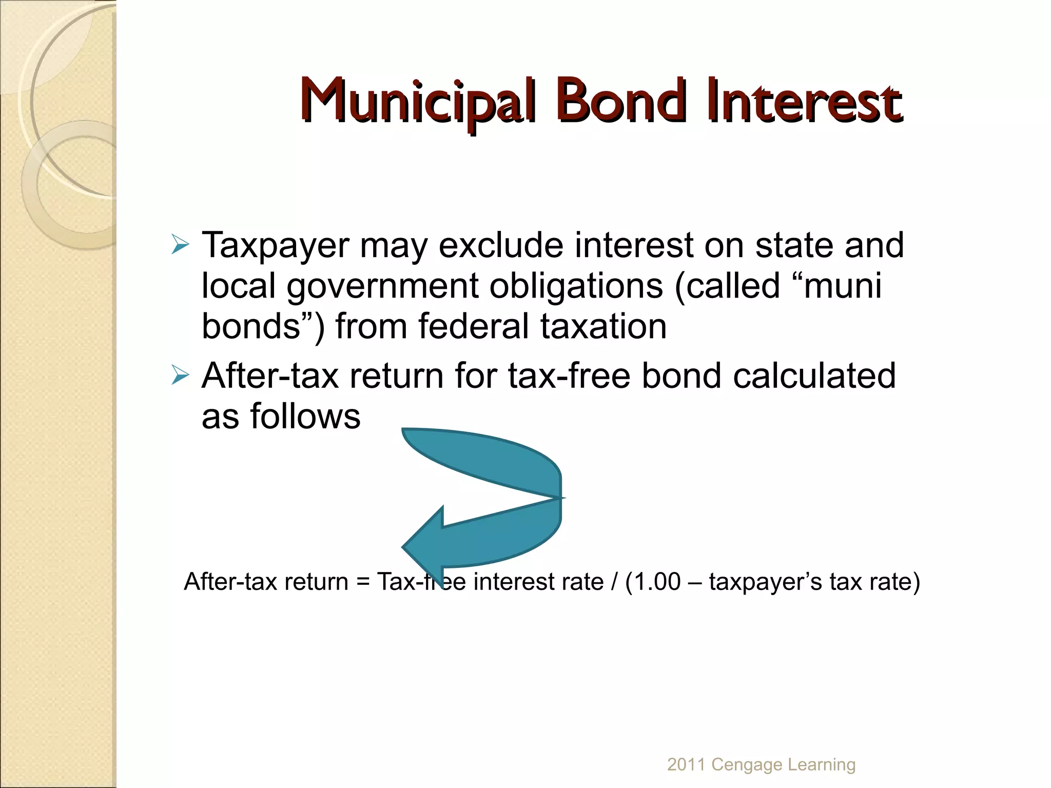 Municipal Bond Interest Taxpayer may exclude interest on state and local government obligations (called “muni bonds”) from federal taxation After-tax return for tax-free bond calculated as follows After-tax return = Tax-free interest rate / (1.00 – taxpayer’s tax rate) 2011 Cengage Learning 