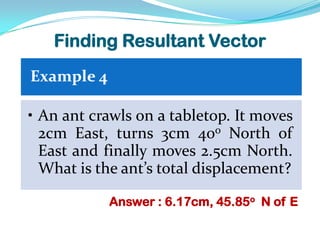 Finding Resultant VectorAnswer : 6.17cm, 45.85o  N of E
