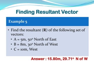 Finding Resultant VectorAnswer : 15.80m, 29.71oN of W