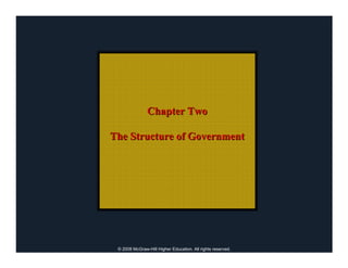 Chapter Two

The Structure of Government




 © 2008 McGraw-Hill Higher Education. All rights reserved.
 