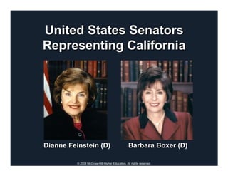 United States Senators
Representing California




Dianne Feinstein (D)                             Barbara Boxer (D)

          © 2008 McGraw-Hill Higher Education. All rights reserved.
 