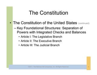 The Constitution
• The Constitution of the United States                                   (continued)

  – Key Foundational Structures: Separation of
    Powers with Integrated Checks and Balances
     • Article I: The Legislative Branch
     • Article II: The Executive Branch
     • Article III: The Judicial Branch




            ©2011, The McGraw-Hill Companies, Inc. All Rights Reserved.            4
 