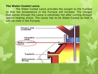The Water-Cooled Lance	The Water-CooledLance provides the oxygen to the Furnace so that the temperature in the Furnace will increase. The Oxygen that comes through the Lance is extremely hot after coming through special heating ovens. The Lance has to be Water-Cooled so that it will not melt in the Furnace.