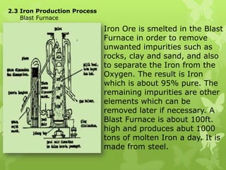 2.3 Iron Production Process     Blast FurnaceIron Ore is smelted in the Blast Furnace in order to remove unwanted impurities such as rocks, clay and sand, and also to separate the Iron from the Oxygen. The result is Iron which is about 95% pure. The remaining impurities are other elements which can be removed later if necessary. A Blast Furnace is about 100ft. high and produces abut 1000 tons of molten Iron a day. It is made from steel.