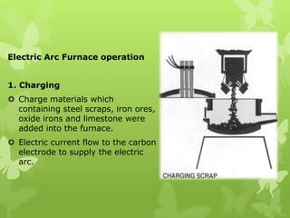 Electric Arc Furnace operation 1. Charging Charge materials which containing steel scraps, iron ores, oxide irons and limestone were added into the furnace. Electric current flow to the carbon electrode to supply the electric arc. 