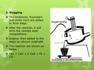 3. Slagging The limestone, fluorspars and oxide irons are added to form slags. After the reaction, it will form the needed steel compositions. Sulphur then added to the slags as calcium sulphade. The reaction are shown as below : FeS + CaO + C CaS + Fe + CO 