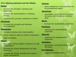 increase the machineability in finishing process 