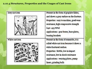 increase the critical temperature for heat treatment 	