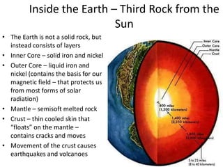 Inside the Earth – Third Rock from the Sun The Earth is not a solid rock, but instead consists of layers Inner Core – solid iron and nickel Outer Core – liquid iron and nickel (contains the basis for our magnetic field – that protects us from most forms of solar radiation) Mantle – semisoft melted rock Crust – thin cooled skin that “floats” on the mantle – contains cracks and moves Movement of the crust causes earthquakes and volcanoes 