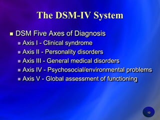 10The DSM-IV SystemDSM Five Axes of DiagnosisAxis I - Clinical syndromeAxis II - Personality disordersAxis III - General medical disordersAxis IV - Psychosocial/environmental problemsAxis V - Global assessment of functioning