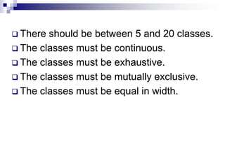 The classes must be continuous.