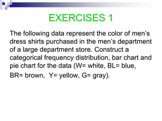 It is helpful to arrange the data in order but it is not required.02, 13, 14, 20, 23, 25, 31, 32, 32, 32, 32, 33, 36, 43, 44, 44, 45, 51, 52, 57