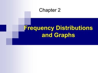 Chapter 2 Frequency Distributions  and Graphs 