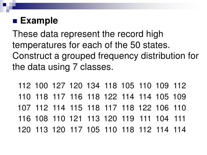 grouped frequency distribution practice problems