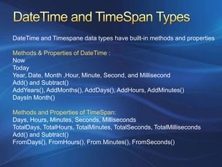 Blocks{// Code statements go here.}Declaration, Assignment &InitializersinterrorCode;string myName;