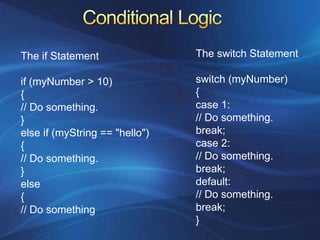 Escaped Characters• \" (double quote)• \n (new line)• \t (horizontal tab)• \\ (backward slash)// A C# variable holding the// c:\MyApp\MyFiles path.path = "c:\\MyApp\\MyFiles";Alternatively, you can turn off C# escaping by preceding a string with an @ symbol, as shown here:path = @"c:\MyApp\MyFiles";