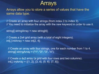 The DateTime and TimeSpan Types