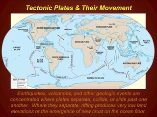 Tectonic Plates & Their Movement Earthquakes, volcanoes, and other geologic events are concentrated where plates separate, collide, or slide past one another.  Where they separate, rifting produces very low land elevations or the emergence of new crust on the ocean floor. 