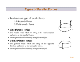 Like Parallel Forces Daily Life Example Example Chapter 2 | PDF