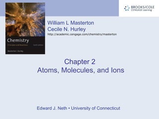 Chapter 2   Atoms, Molecules, and Ions 