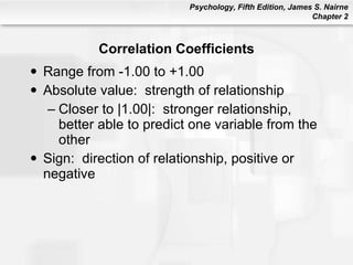 Correlation Coefficients Range from -1.00 to +1.00 Absolute value:  strength of relationship Closer to |1.00|:  stronger relationship, better able to predict one variable from the other Sign:  direction of relationship, positive or negative 
