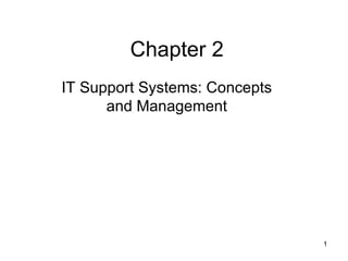 Chapter 2
IT Support Systems: Concepts
      and Management




                               1
 
