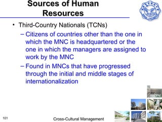 Sources of Human
              Resources
      • Third-Country Nationals (TCNs)
         – Citizens of countries other than the one in
           which the MNC is headquartered or the
           one in which the managers are assigned to
           work by the MNC
         – Found in MNCs that have progressed
           through the initial and middle stages of
           internationalization




101                 Cross-Cultural Management
 