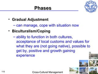 Phases

      • Gradual Adjustment
        – can manage, cope with situation now
      • Biculturalism/Coping
        – ability to function in both cultures,
          acceptance of local customs and values for
          what they are (not going native), possible to
          get by, positive and growth gaining
          experience



119                 Cross-Cultural Management
 