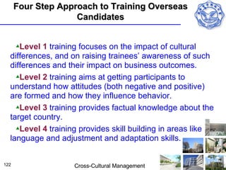 Four Step Approach to Training Overseas
                    Candidates


     Level 1 training focuses on the impact of cultural
      v

  differences, and on raising trainees’ awareness of such
  differences and their impact on business outcomes.
    vLevel 2 training aims at getting participants to

  understand how attitudes (both negative and positive)
  are formed and how they influence behavior.
    vLevel 3 training provides factual knowledge about the

  target country.
    vLevel 4 training provides skill building in areas like

  language and adjustment and adaptation skills.


122                Cross-Cultural Management
 