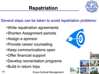 Repatriation

Several steps can be taken to avoid repatriation problems:
      vWrite repatriation agreements
      vShorten Assignment periods

      vAssign a sponsor

      vProvide career counseling

      vKeep communications open

      vOffer financial support

      vDevelop reorientation programs

      vBuild in return trips

126                 Cross-Cultural Management
 