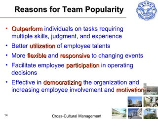 Reasons for Team Popularity

• Outperform individuals on tasks requiring
  multiple skills, judgment, and experience
• Better utilization of employee talents
• More flexible and responsive to changing events
• Facilitate employee participation in operating
  decisions
• Effective in democratizing the organization and
  increasing employee involvement and motivation


14               Cross-Cultural Management
 
