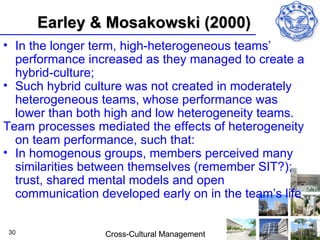 Earley & Mosakowski (2000)
• In the longer term, high-heterogeneous teams’
  performance increased as they managed to create a
  hybrid-culture;
• Such hybrid culture was not created in moderately
  heterogeneous teams, whose performance was
  lower than both high and low heterogeneity teams.
Team processes mediated the effects of heterogeneity
  on team performance, such that:
• In homogenous groups, members perceived many
  similarities between themselves (remember SIT?);
  trust, shared mental models and open
  communication developed early on in the team’s life

30               Cross-Cultural Management
 