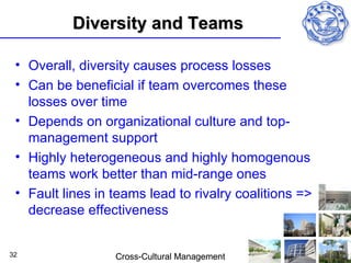 Diversity and Teams

 • Overall, diversity causes process losses
 • Can be beneficial if team overcomes these
   losses over time
 • Depends on organizational culture and top-
   management support
 • Highly heterogeneous and highly homogenous
   teams work better than mid-range ones
 • Fault lines in teams lead to rivalry coalitions =>
   decrease effectiveness


32                Cross-Cultural Management
 