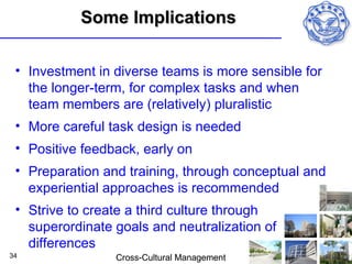 Some Implications

 • Investment in diverse teams is more sensible for
   the longer-term, for complex tasks and when
   team members are (relatively) pluralistic
 • More careful task design is needed
 • Positive feedback, early on
 • Preparation and training, through conceptual and
   experiential approaches is recommended
 • Strive to create a third culture through
   superordinate goals and neutralization of
   differences
34               Cross-Cultural Management
 
