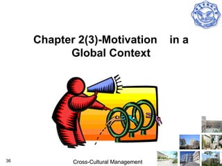 Chapter 2(3)-Motivation            in a
           Global Context




36          Cross-Cultural Management
 