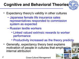 Cognitive and Behavioral Theories

 • Expectancy theory's validity in other cultures
    – Japanese female life insurance sales
      representatives responded to commission
      system as expected
    – Russian textile workers
       • Linked valued extrinsic rewards to worker
         performance
       • Productivity increased as the theory predicts
 • Generally, expectancy theory best explains
   motivation of people in cultures that emphasize
   internal attribution
47                Cross-Cultural Management
 