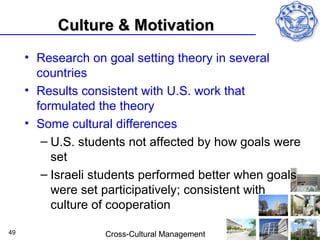 Culture & Motivation
     • Research on goal setting theory in several
       countries
     • Results consistent with U.S. work that
       formulated the theory
     • Some cultural differences
        – U.S. students not affected by how goals were
          set
        – Israeli students performed better when goals
          were set participatively; consistent with
          culture of cooperation

49                 Cross-Cultural Management
 