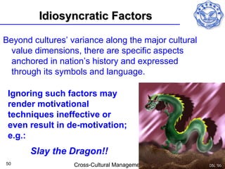 Idiosyncratic Factors

Beyond cultures’ variance along the major cultural
  value dimensions, there are specific aspects
  anchored in nation’s history and expressed
  through its symbols and language.

 Ignoring such factors may
 render motivational
 techniques ineffective or
 even result in de-motivation;
 e.g.:
       Slay the Dragon!!
50                Cross-Cultural Management
 