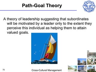 Path-Goal Theory

A theory of leadership suggesting that subordinates
  will be motivated by a leader only to the extent they
  perceive this individual as helping them to attain
  valued goals.




75               Cross-Cultural Management
 