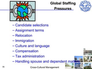 Global Staffing
                                  Pressures



     – Candidate selections
     – Assignment terms
     – Relocation
     – Immigration
     – Culture and language
     – Compensation
     – Tax administration
     – Handling spouse and dependent matters
95             Cross-Cultural Management
 