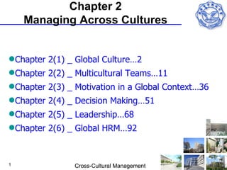 Chapter 2
    Managing Across Cultures


Chapter 2(1) _ Global Culture…2
Chapter 2(2) _ Multicultural Teams…11
Chapter 2(3) _ Motivation in a Global Context…36
Chapter 2(4) _ Decision Making…51
Chapter 2(5) _ Leadership…68
Chapter 2(6) _ Global HRM…92



1               Cross-Cultural Management
 
