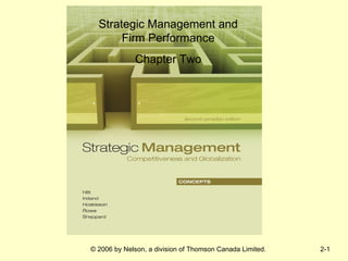 Strategic Management and
       Firm Performance
             Chapter Two




© 2006 by Nelson, a division of Thomson Canada Limited.   2-1
 