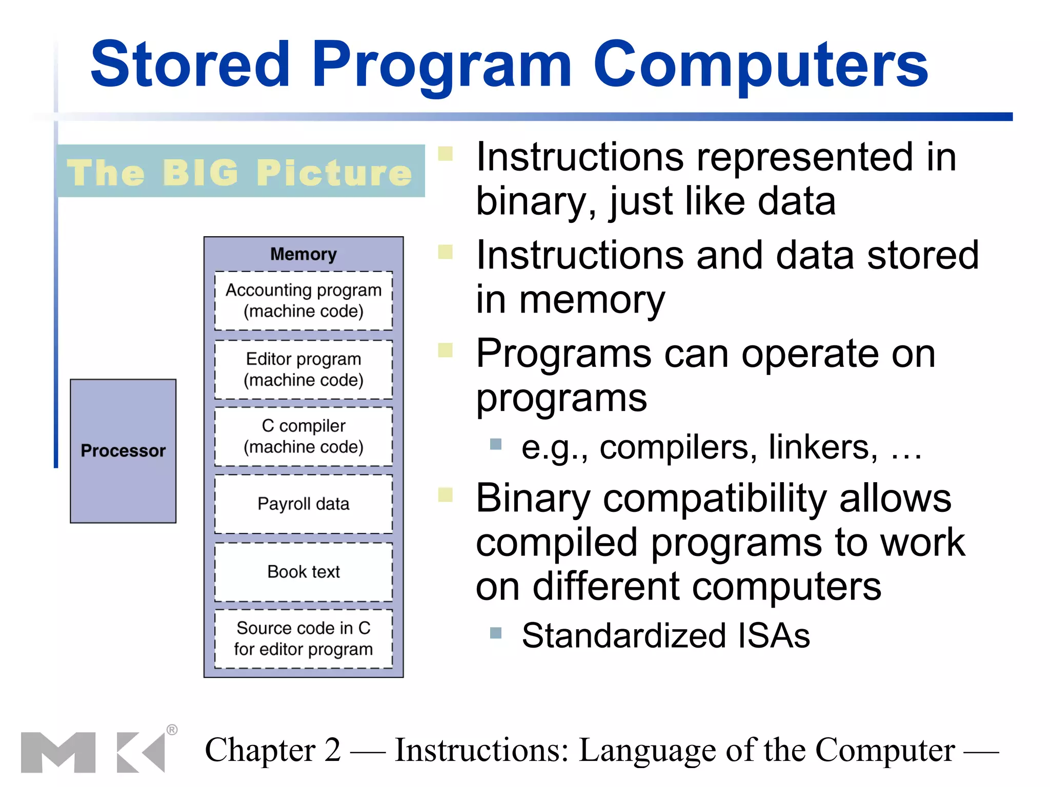 Stored Program Computers
The BIG Picture
                       Instructions represented in
                        binary, just like data
                       Instructions and data stored
                        in memory
                       Programs can operate on
                        programs
                           e.g., compilers, linkers, …
                       Binary compatibility allows
                        compiled programs to work
                        on different computers
                           Standardized ISAs


     Chapter 2 — Instructions: Language of the Computer —
 
